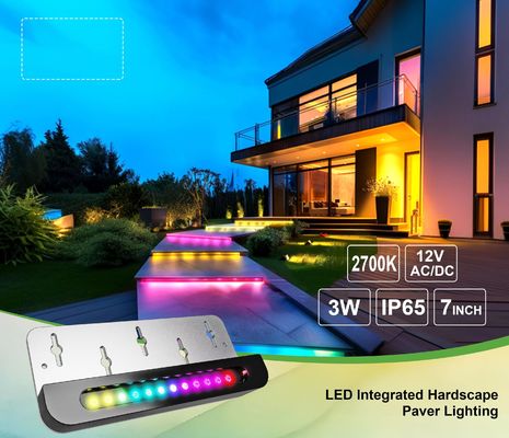 RGB สีหลาย LED อลูมิเนียม steplights แสงกําแพงภายนอกกับ IP65 กันน้ําเซ็นเซอร์การเคลื่อนไหว