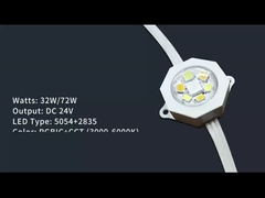 ไฟกลางแจ้ง